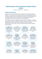 Hydrocarbons & Functional Groups Vocabulary Choice Board sample page