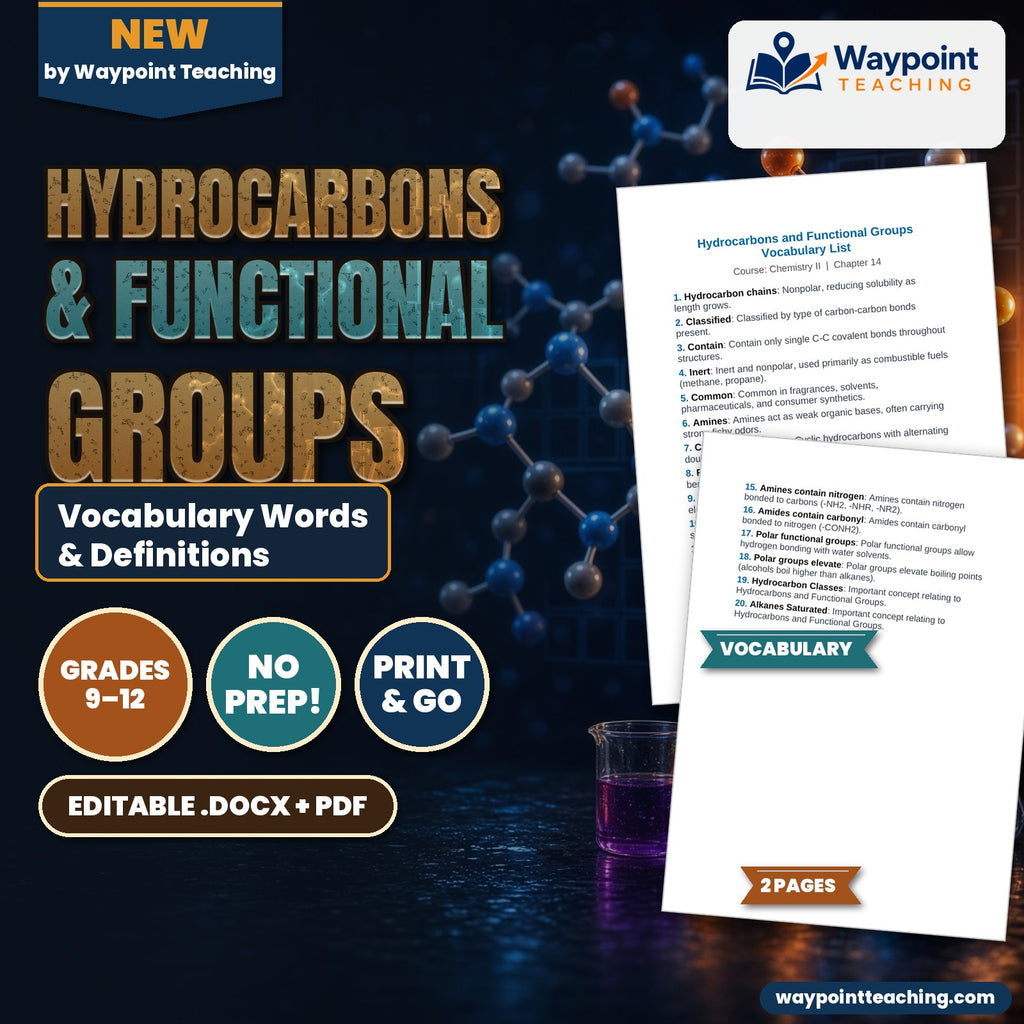 Hydrocarbons & Functional Groups Vocabulary Words & Definitions cover