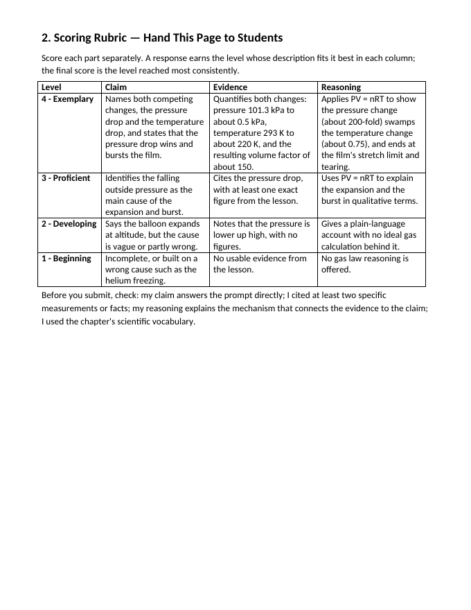 Ideal Gas Law & Gas Mixtures Model Response & Scoring Guide sample page