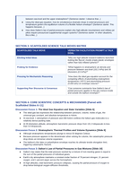 Ideal Gas Law & Gas Mixtures Scaffolded Phenomena-Based Lesson: Catastrophic Stratospheric Weather Balloon Expansion and Rupture at 35 Kilometers Teacher Discussion Guide sample page