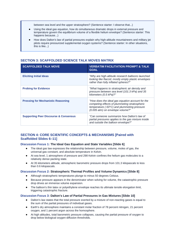 Ideal Gas Law & Gas Mixtures Scaffolded Phenomena-Based Lesson: Catastrophic Stratospheric Weather Balloon Expansion and Rupture at 35 Kilometers Teacher Discussion Guide sample page