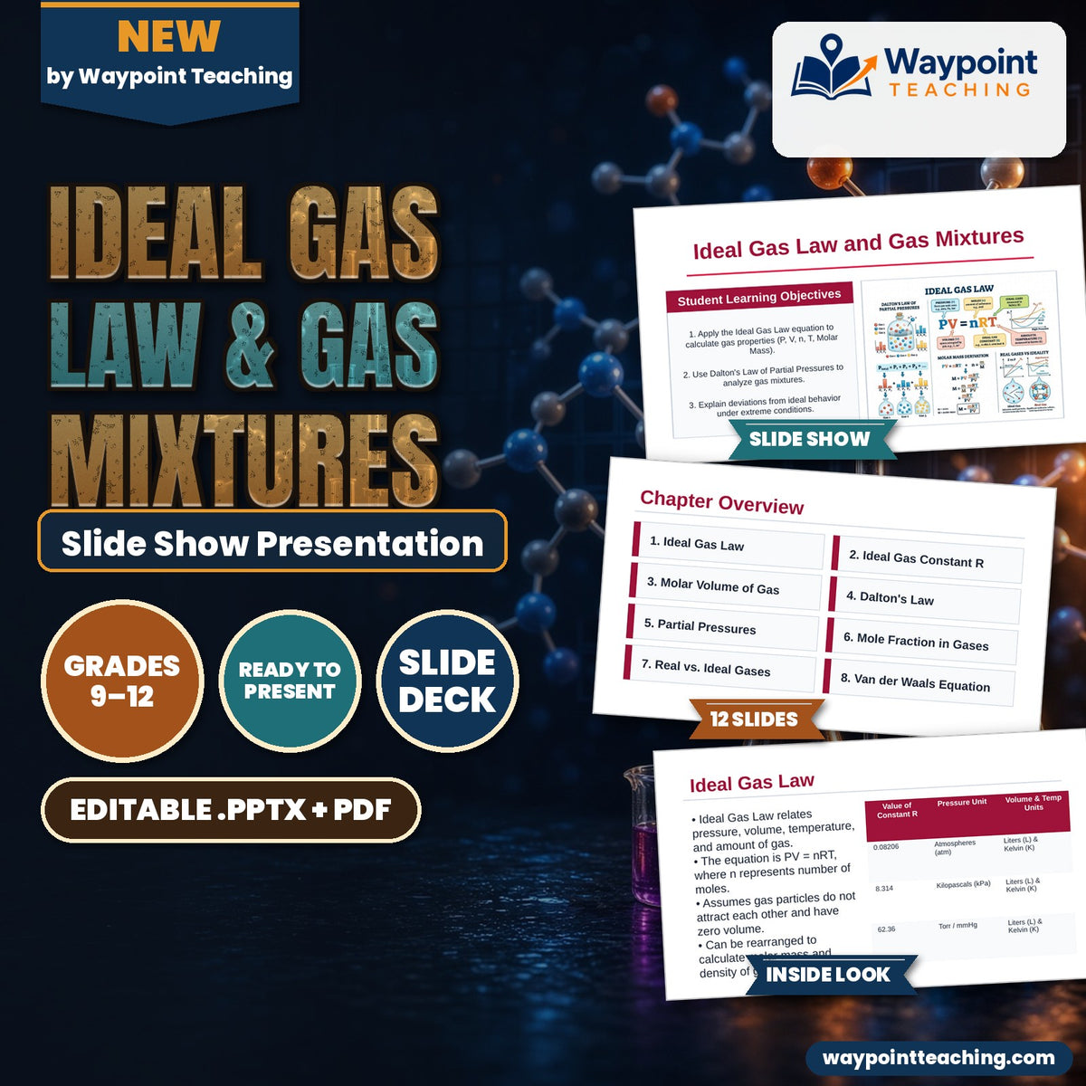 Ideal Gas Law & Gas Mixtures Slide Show Presentation cover