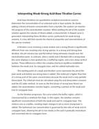 Interpreting Weak-Strong Acid-Base Titration Curves Reading Worksheet sample page