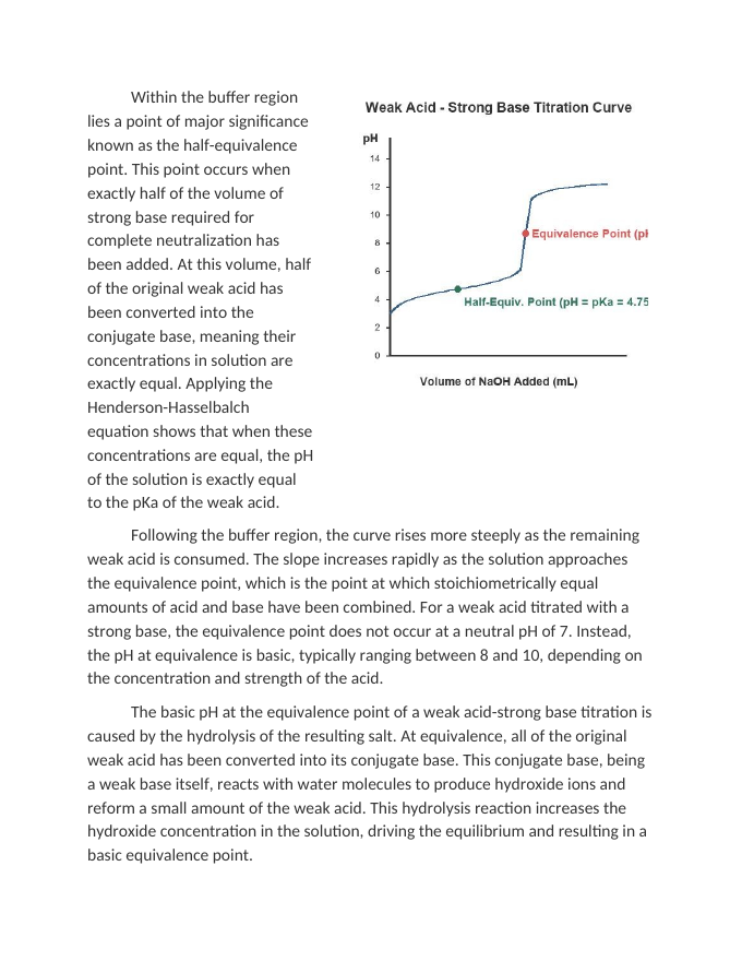 Interpreting Weak-Strong Acid-Base Titration Curves Reading Worksheet sample page
