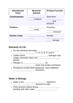 Introduction to Biochemistry Guided Notes sample page
