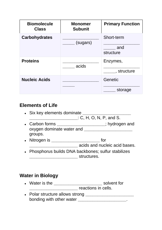 Introduction to Biochemistry Guided Notes sample page