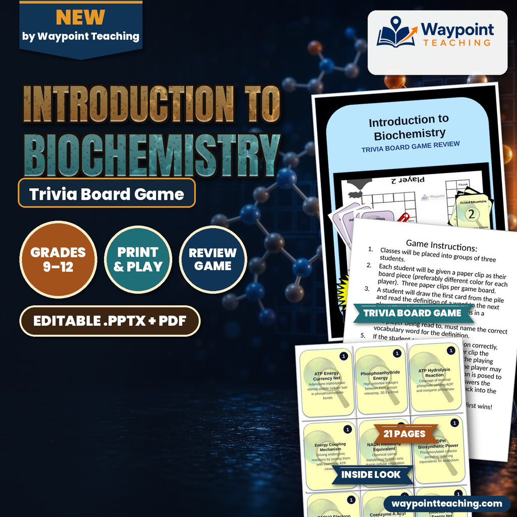 Introduction to Biochemistry Trivia Board Game cover