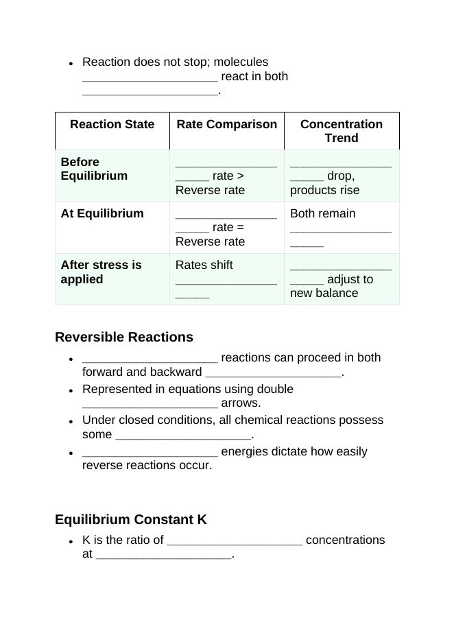 Introduction to Chemical Equilibrium Guided Notes sample page