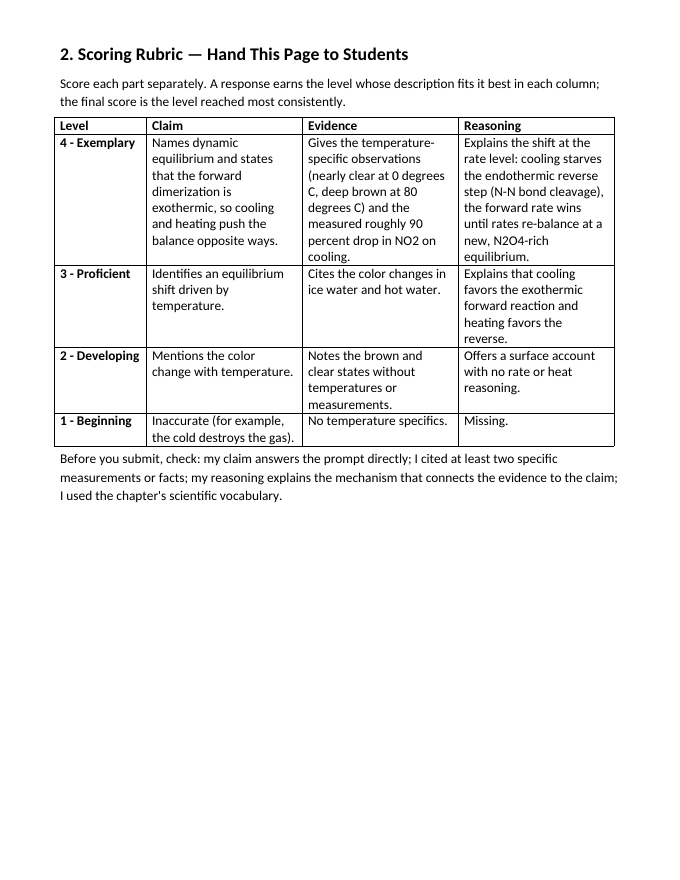 Introduction to Chemical Equilibrium Model Response & Scoring Guide sample page