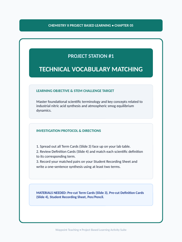 Introduction to Chemical Equilibrium Project-Based Learning Activity sample page