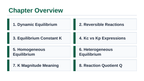 Introduction to Chemical Equilibrium Slide Show Presentation sample page