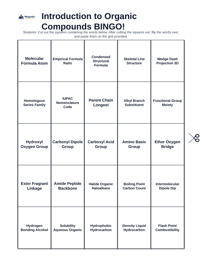 Introduction to Organic Compounds BINGO Review Game sample page