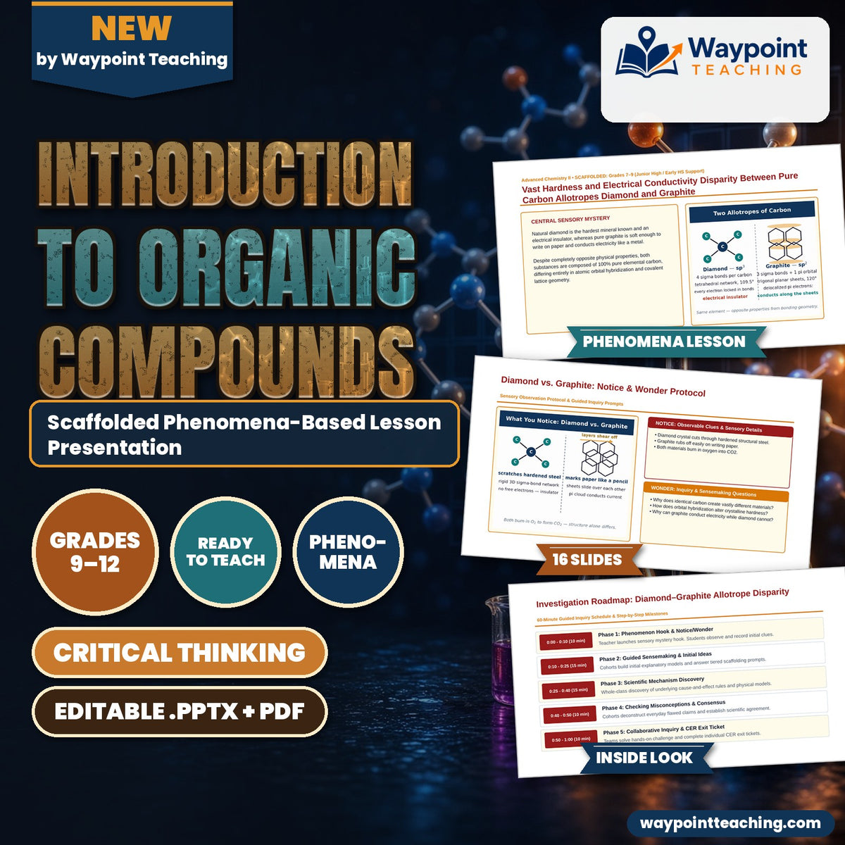 Introduction to Organic Compounds Scaffolded Phenomena-Based Lesson: Vast Hardness and Electrical Conductivity Disparity Between Pure Carbon Allotropes Diamond and Graphite Presentation cover