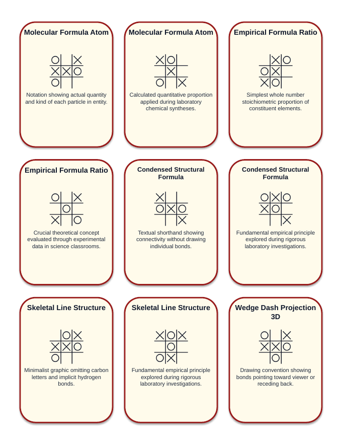 Introduction to Organic Compounds Tic-Tac-Toe Review Game sample page