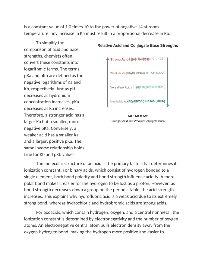 Ionization Constants Ka and Kb and Chemical Reactivity Reading Worksheet sample page