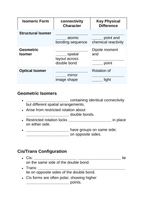 Isomers & Molecular Structure Guided Notes sample page