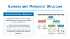 Isomers & Molecular Structure Slide Show Presentation sample page