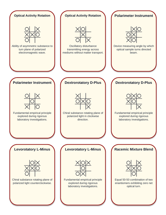 Isomers & Molecular Structure Tic-Tac-Toe Review Game sample page