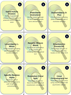 Isomers & Molecular Structure Trivia Board Game sample page