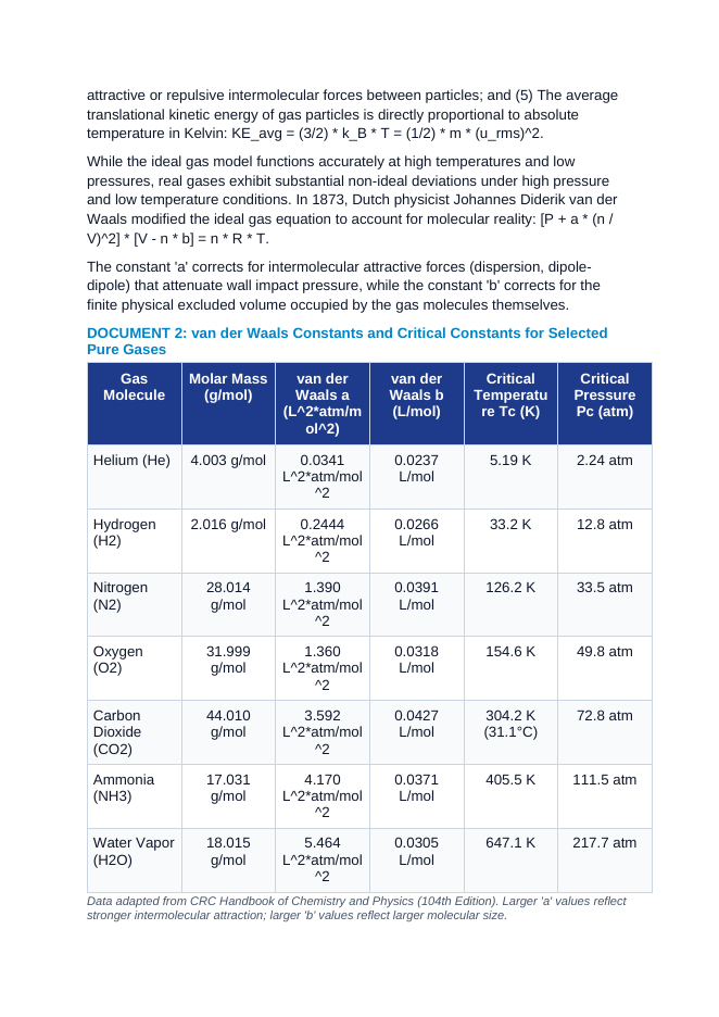 Kinetic Molecular Theory and Real Gases: Maxwell-Boltzmann Distributions, Mean Free Path, and the van der Waals Equation of State CER Phenomena Worksheet sample page