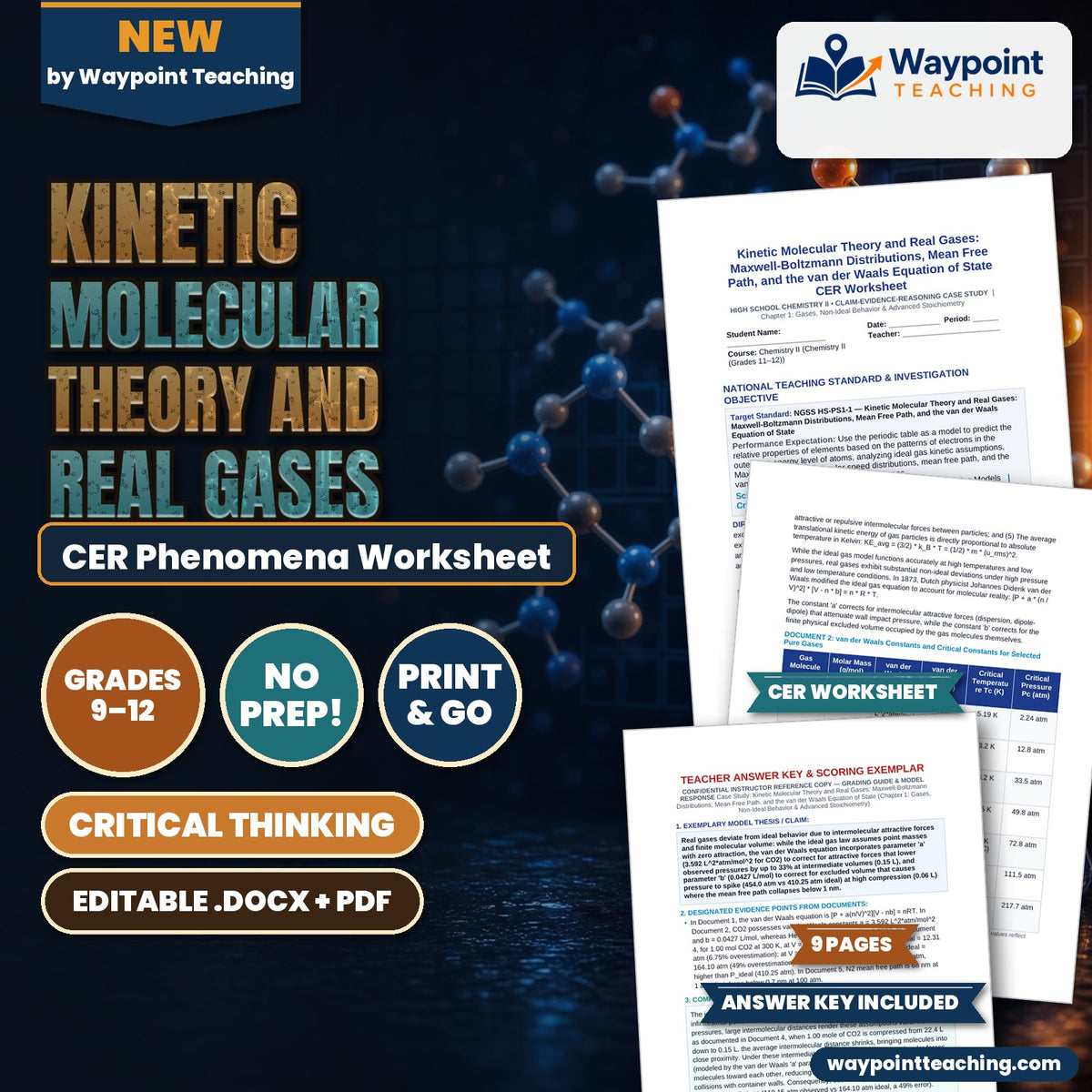 Kinetic Molecular Theory and Real Gases: Maxwell-Boltzmann Distributions, Mean Free Path, and the van der Waals Equation of State CER Phenomena Worksheet cover