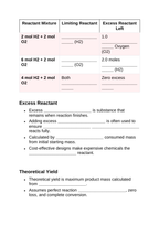 Limiting Reactants & Percent Yield Guided Notes sample page