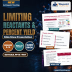Limiting Reactants & Percent Yield Slide Show Presentation cover