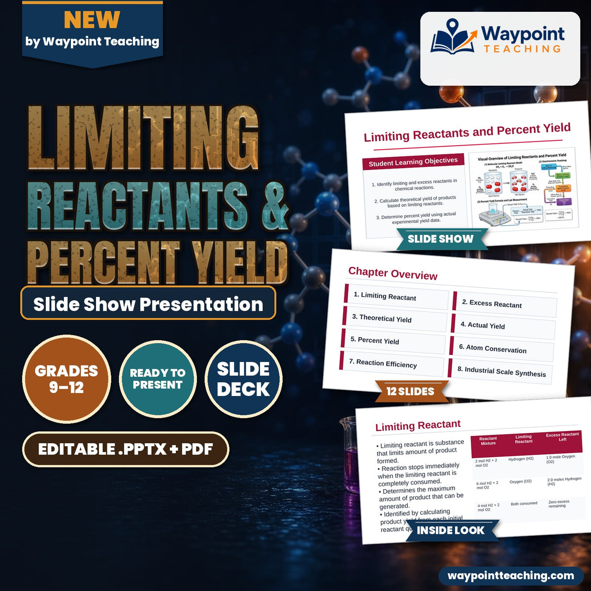 Limiting Reactants & Percent Yield Slide Show Presentation cover