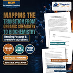 Mapping the Transition from Organic Chemistry to Biochemistry Reading Worksheet cover