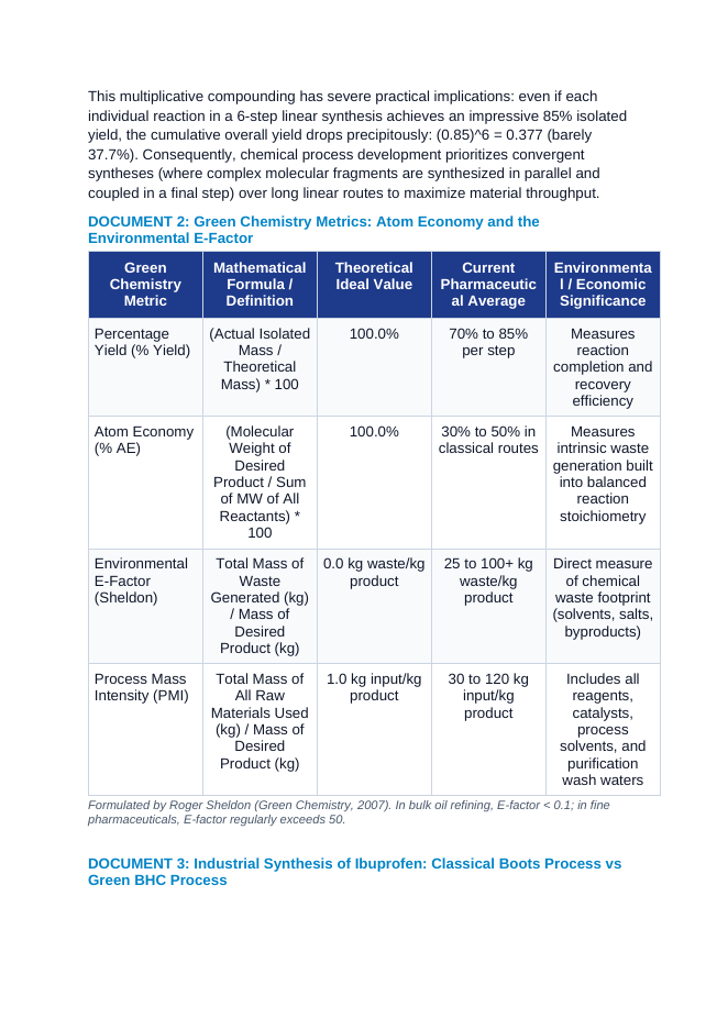 Multi-Step Stoichiometric Synthesis: Percentage Yields, Atom Economy, and Green Chemistry E-Factor Optimization CER Phenomena Worksheet sample page