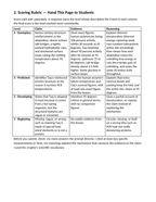 Nucleic Acids & Cellular Chemistry Model Response & Scoring Guide sample page