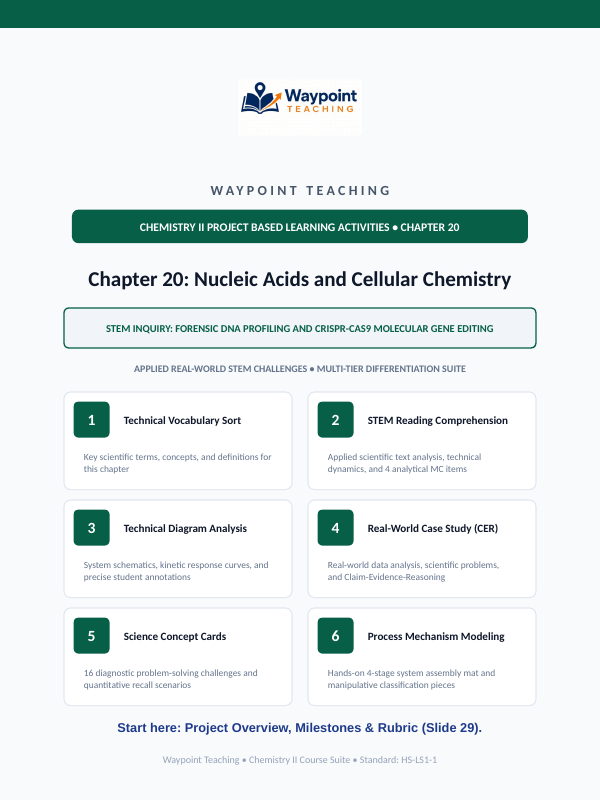 Nucleic Acids & Cellular Chemistry Project-Based Learning Activity sample page