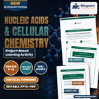 Nucleic Acids & Cellular Chemistry Project-Based Learning Activity cover