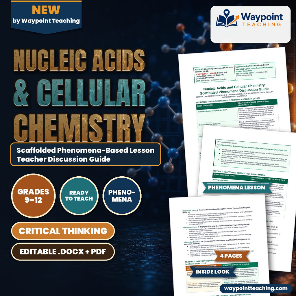 Nucleic Acids & Cellular Chemistry Scaffolded Phenomena-Based Lesson: Hyperthermal Enzyme Resilience of Thermus aquaticus Taq Polymerase in 95-Degree PCR Thermal Cycling Teacher Discussion Guide cover