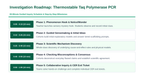 Nucleic Acids & Cellular Chemistry Scaffolded Phenomena-Based Lesson: Hyperthermal Enzyme Resilience of Thermus aquaticus Taq Polymerase in 95-Degree PCR Thermal Cycling Presentation sample page