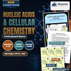Nucleic Acids & Cellular Chemistry Trivia Board Game cover