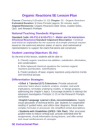 Organic Reactions 5E Lesson Plan sample page