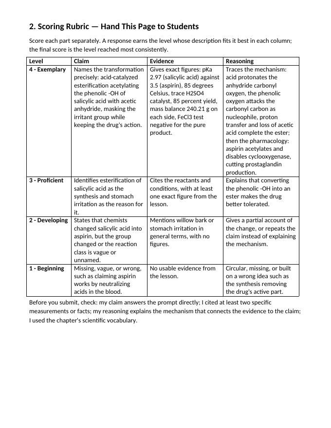 Organic Reactions Model Response & Scoring Guide sample page