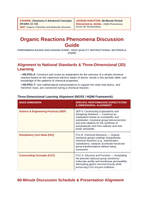 Organic Reactions Phenomena-Based Lesson: Acid-Catalyzed Acetylation of Willow Bark Salicylic Acid into Modern Aspirin Teacher Discussion Guide sample page