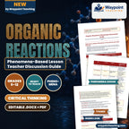 Organic Reactions Phenomena-Based Lesson: Acid-Catalyzed Acetylation of Willow Bark Salicylic Acid into Modern Aspirin Teacher Discussion Guide cover