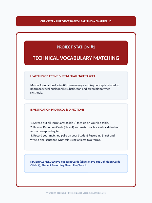 Organic Reactions Project-Based Learning Activity sample page