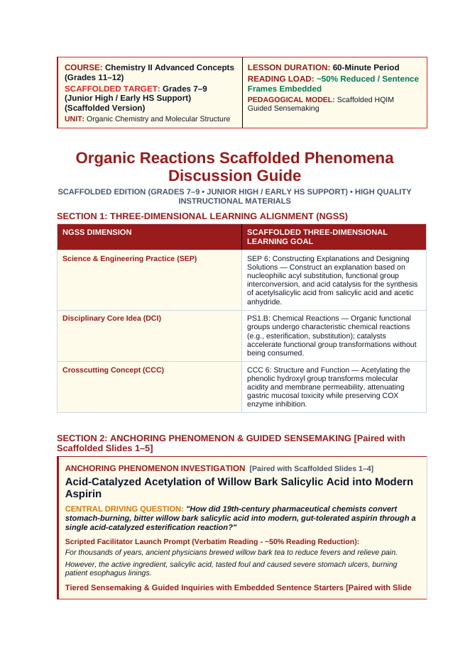 Organic Reactions Scaffolded Phenomena-Based Lesson: Acid-Catalyzed Acetylation of Willow Bark Salicylic Acid into Modern Aspirin Teacher Discussion Guide sample page