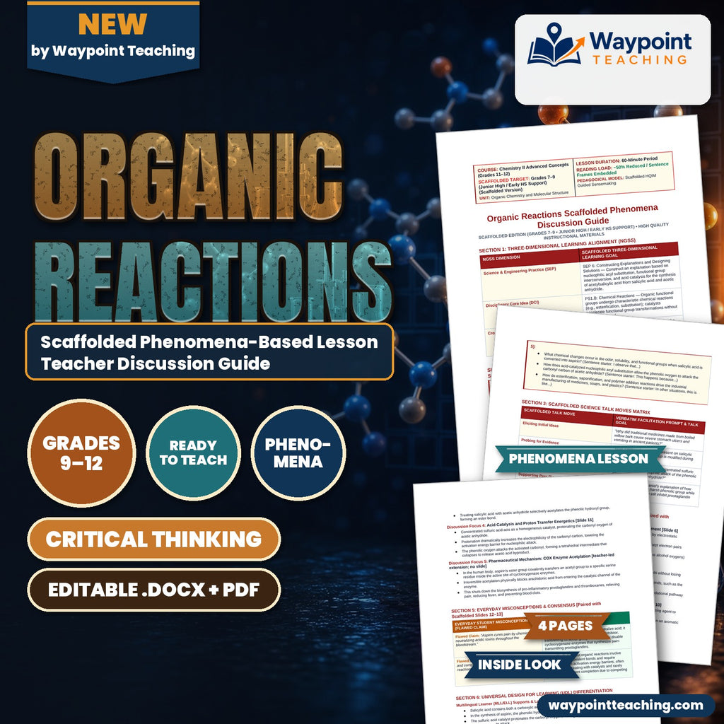 Organic Reactions Scaffolded Phenomena-Based Lesson: Acid-Catalyzed Acetylation of Willow Bark Salicylic Acid into Modern Aspirin Teacher Discussion Guide cover