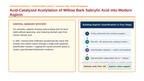 Organic Reactions Scaffolded Phenomena-Based Lesson: Acid-Catalyzed Acetylation of Willow Bark Salicylic Acid into Modern Aspirin Presentation sample page