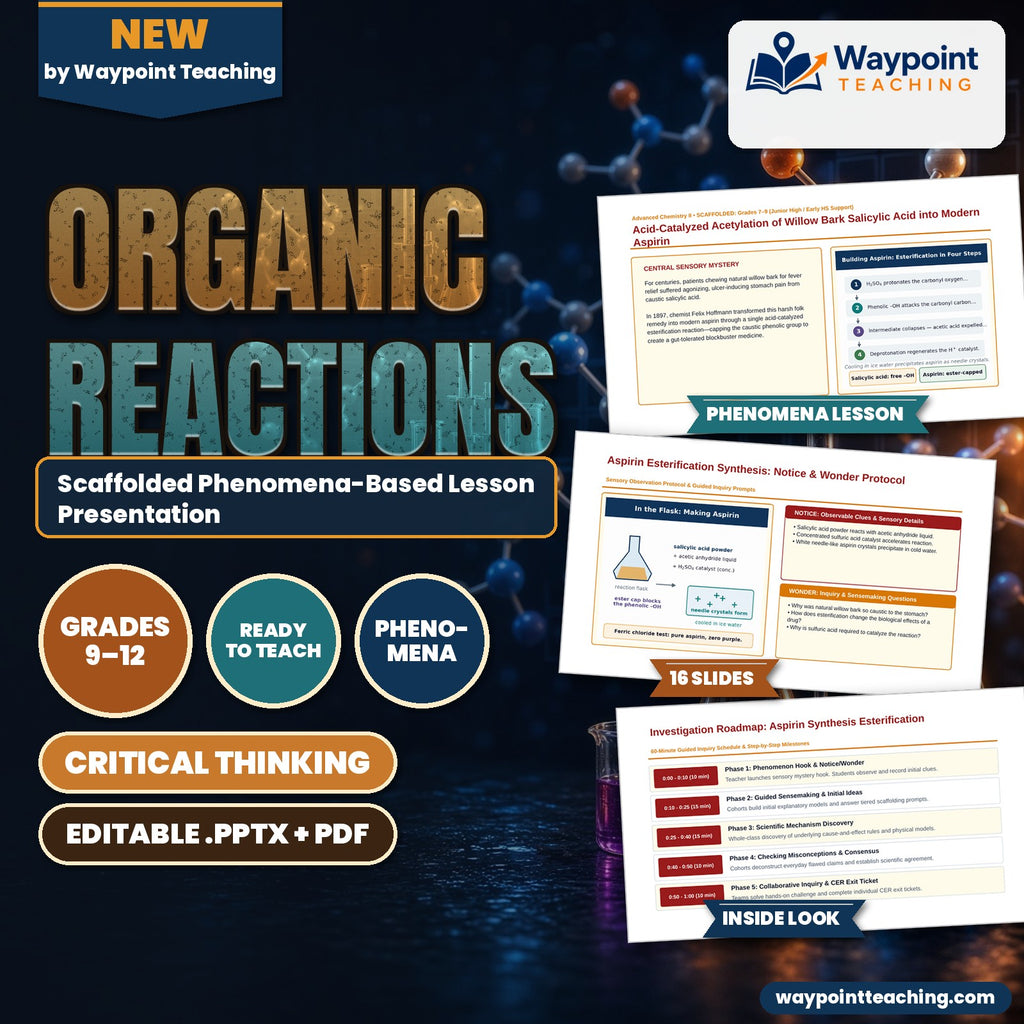Organic Reactions Scaffolded Phenomena-Based Lesson: Acid-Catalyzed Acetylation of Willow Bark Salicylic Acid into Modern Aspirin Presentation cover