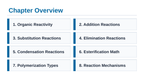 Organic Reactions Slide Show Presentation sample page