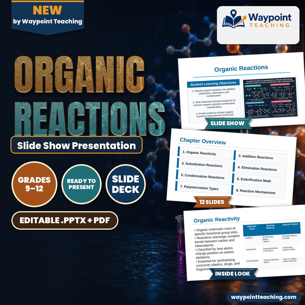 Organic Reactions Slide Show Presentation cover