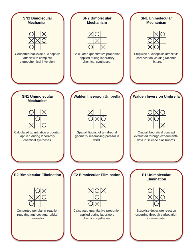 Organic Reactions Tic-Tac-Toe Review Game sample page