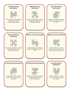 Organic Reactions Tic-Tac-Toe Review Game sample page