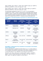 Polyprotic Acid Ionization Cascades: Successive Dissociation Constants (Ka1, Ka2, Ka3), Speciation Fractions, and Phosphoric Acid Food Acidulation CER Phenomena Worksheet sample page